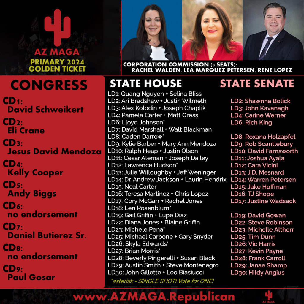 2024 Primary Endorsements from AZ MAGA